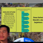 Tangkapan Layar Pertemuan Pengelola PPDS-Tetoy