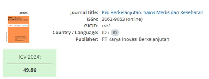 Kisi Berkelanjutan Journal Achieves 49.86 ICV in the 2024 ICI Journal Master List